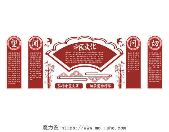 深红色中式古风弘扬中医文化传承国粹精华中医文化墙